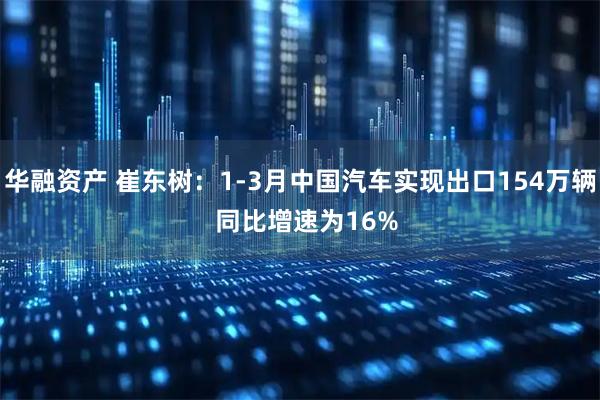 华融资产 崔东树:1-3月中国汽车实现出口154万辆 同比增速为16%