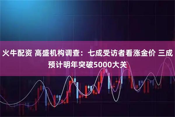 火牛配资 高盛机构调查：七成受访者看涨金价 三成预计明年突破5000大关